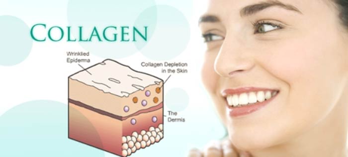 کلاژن و هیالورونیک اسید برای جوانسازی پوست