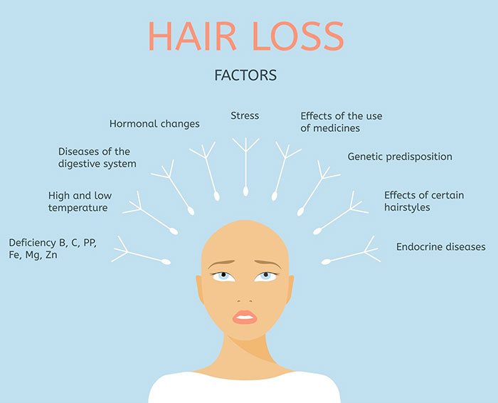 عوامل ریزش مو چیست
